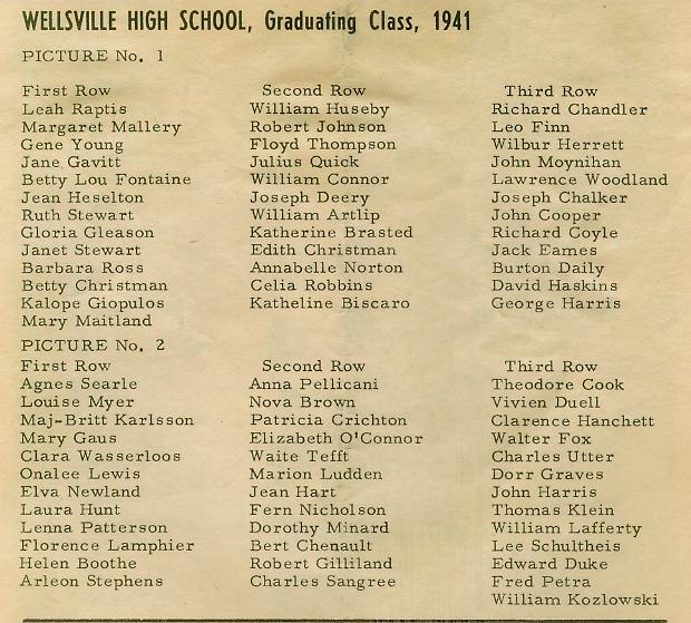 1941 graduation photo  name list