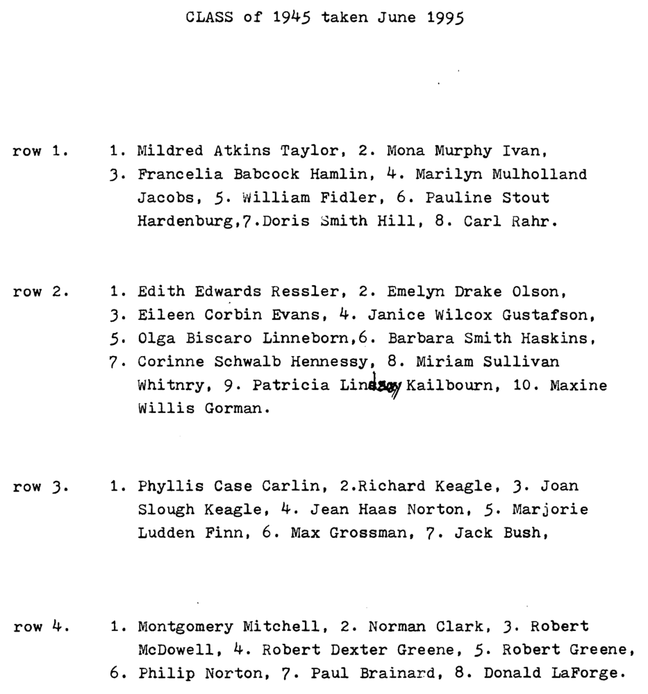 class of 1945 taken in 1995 names