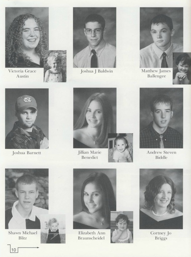 2004 Yearbook 013 » WnyHSAA