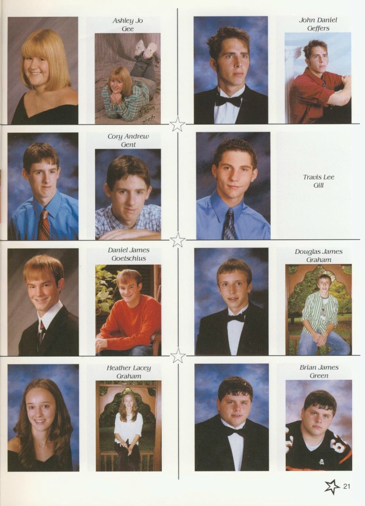 2006 Yearbook 020 » WnyHSAA